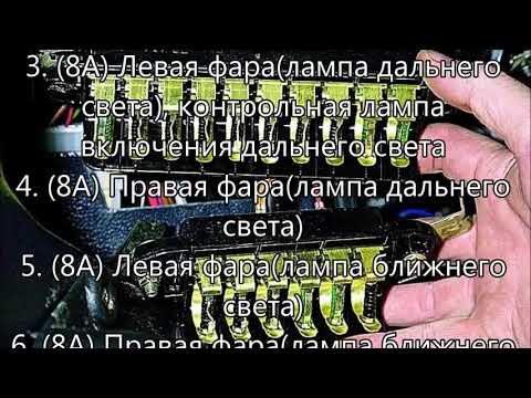 Предохранители и реле lada 2121 « newniva.ru