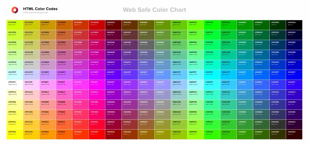 Как определить цвет на сайте | impuls-web.ru