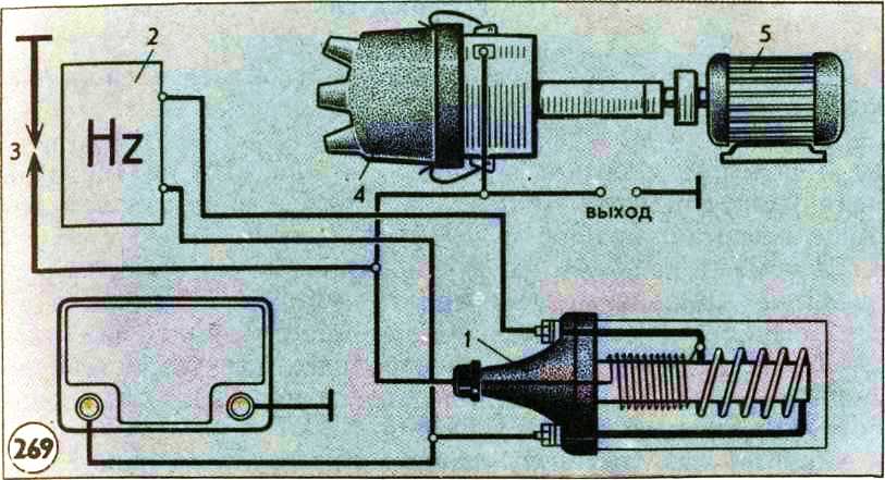 Электромагнитный клапан на ваз 2109 (карбюратор): замена своими руками, признаки неисправности, проверка | luxvaz