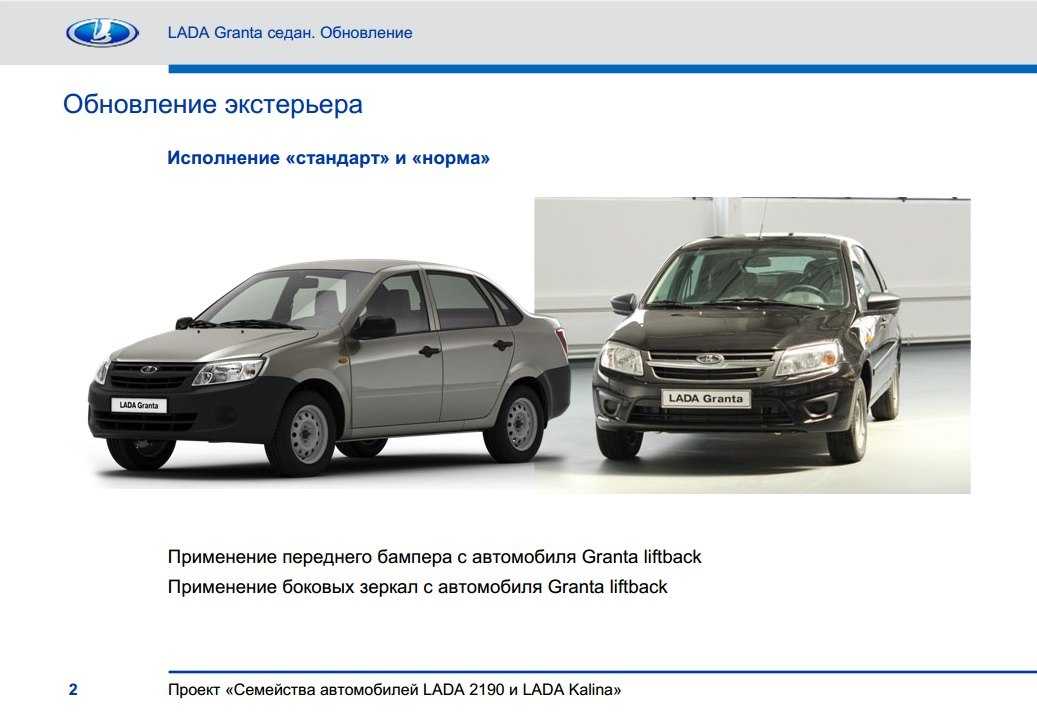 Lada granta лифтбек в топ-версии — стоит ли своих денег? — журнал за рулем