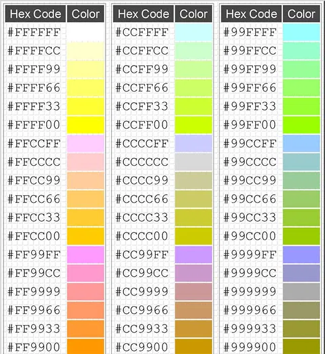 Html цвета по категориям