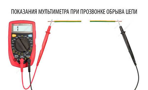 Прозвонка провода мультиметром, как прозвонить кабель и проводку