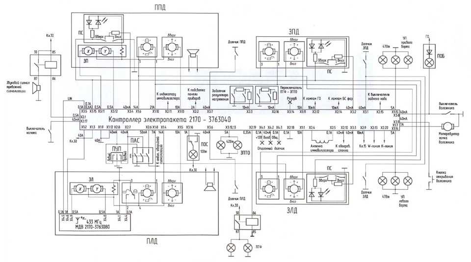 Блок управления электропакетом приора 2170 3763040 Контроллер управления электропакетом Приора Лада Приора (ВАЗ 2170) — одна из немногих машин