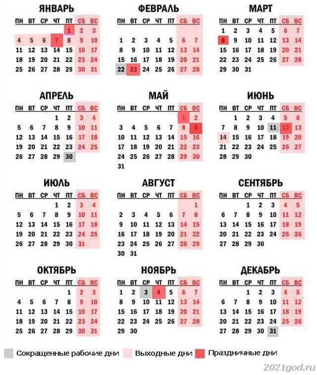 Красные дни календаря в апреле