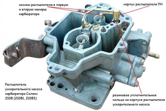 Шланги трубки солекс 2108, 21081, 21083 | twokarburators.ru
