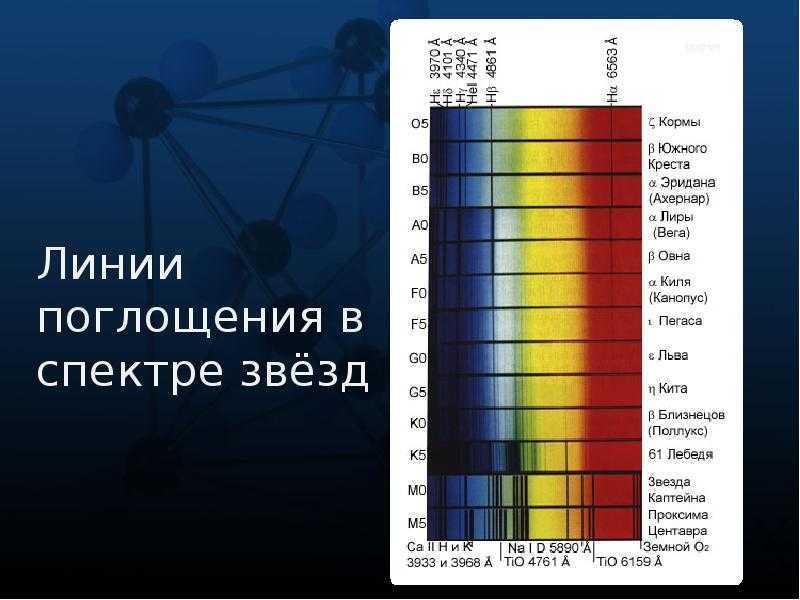 Киа спектра (кия спектра/kia spectra) - фото, отзывы, цены и комплектации, характеристики