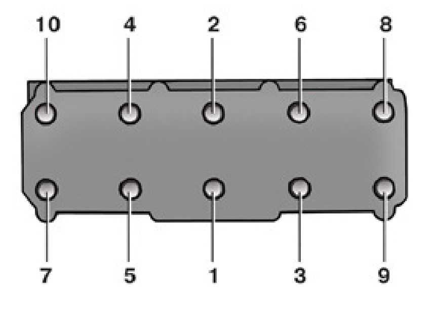Порядок и момент затяжки болтов головки блока цилиндров ваз 2106 после замены прокладки гбц, инструкции с фото и видео