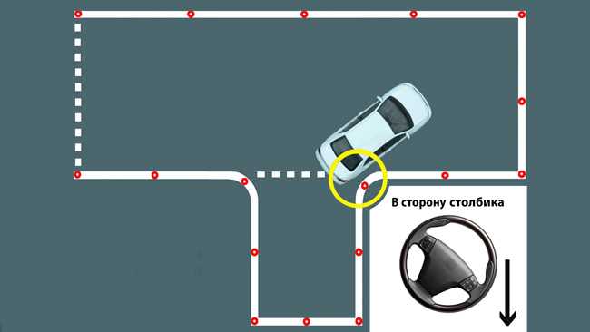 Как делается гараж на автодроме инструкция - права россиян