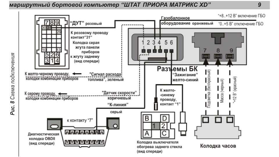 Схема подключения бортового компьютера штат калина 1