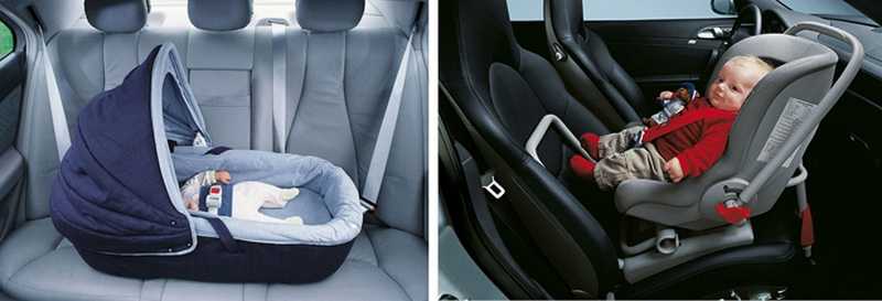 Перевозка новорожденного в автомобиле — автокресла и автолюльки — detiavito.info