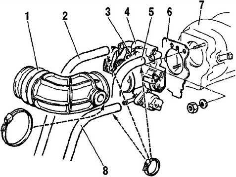 Контент / обслуживание / чистка ресивера двигателя автомобиля шевроле нива (ваз-2123) своими руками - ваз - ремонт, обслуживание, тюнинг