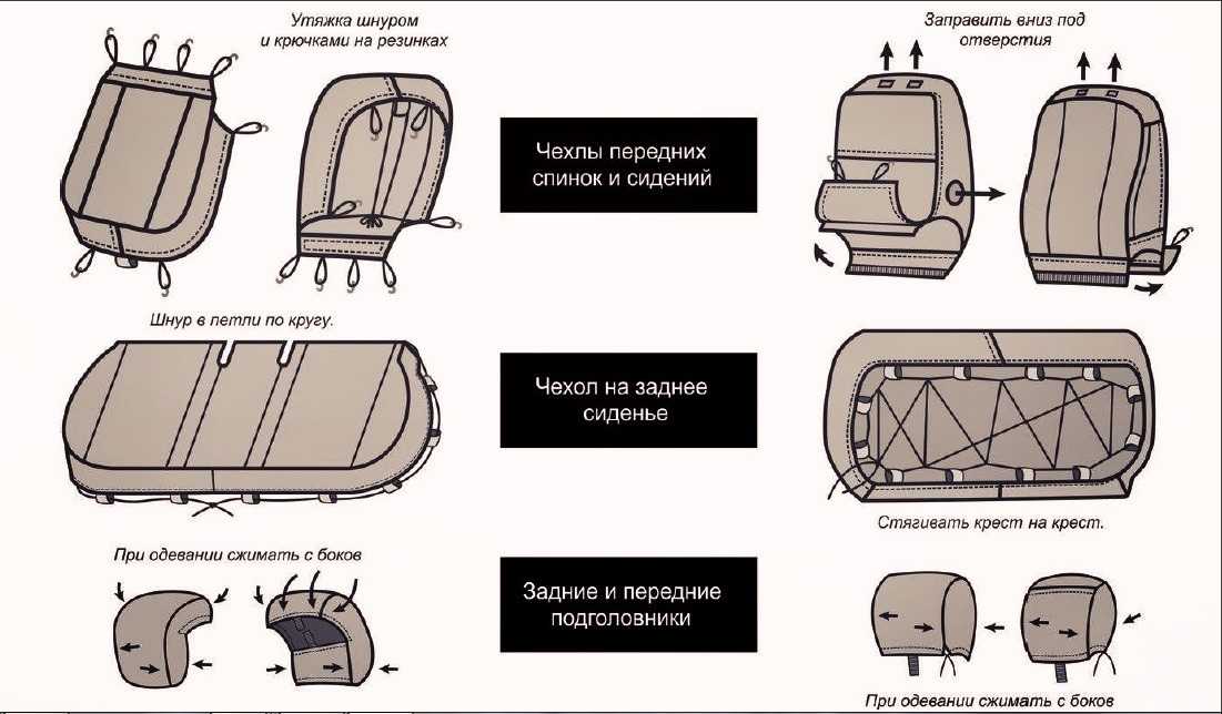Как правильно надеть чехлы на сиденья автомобиля autointerline.ru