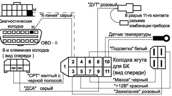 Инструкция по эксплуатации бортового компьютера ваз-2114