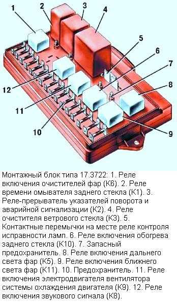 Реле и предохранители эсуд ваз 21083, 21093, 21099 инжектор | twokarburators.ru