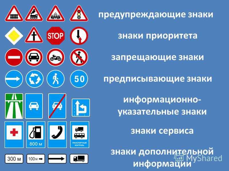 Что необходимо знать о дорожных знаках пдд?