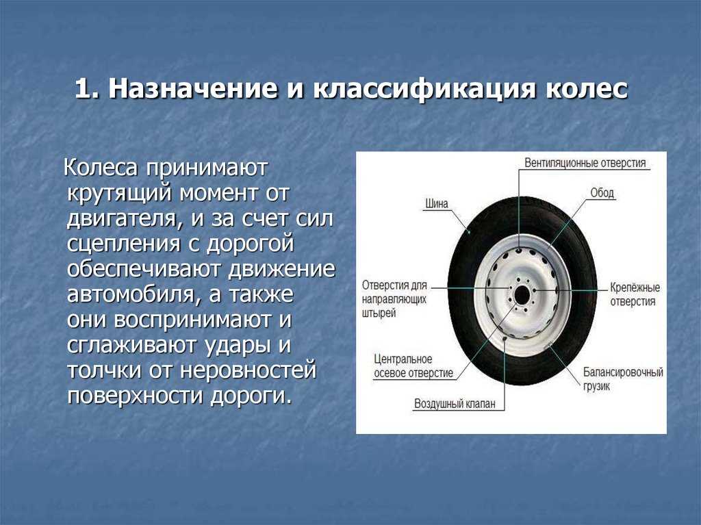 Как устроено колесо, расшифровка маркировки шин автомобиля, конструкция