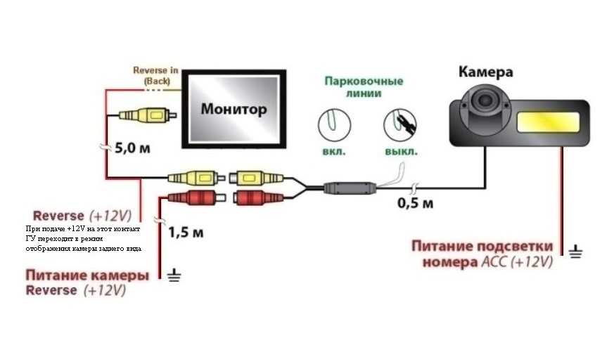 Подключение китайской магнитолы 2 din схема подключения - tokzamer.ru