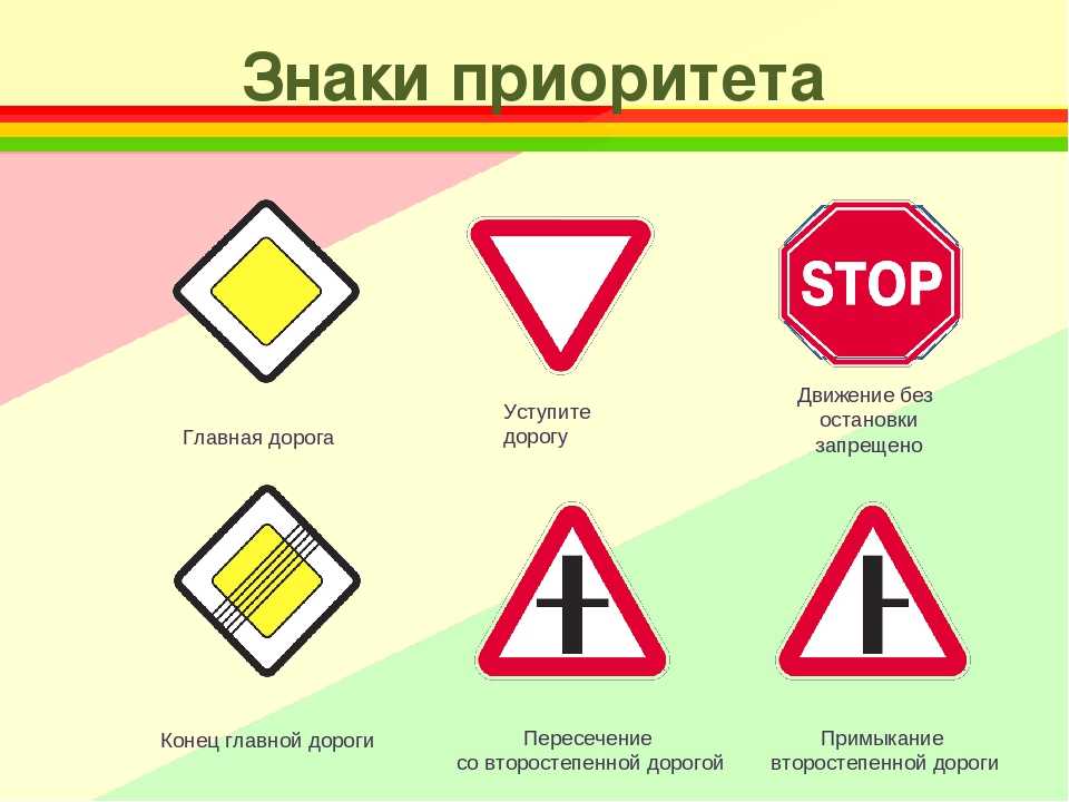 Знаки главная дорога пдд | avtonauka.ru