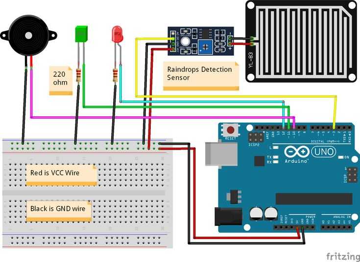 Как работает датчик дождя и его взаимодействие с arduino