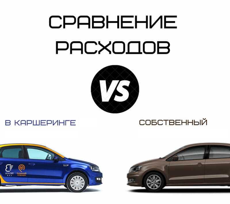 Сколько машин в москве 2021 Машина напрокат: в 2021 году автопарк каршеринга Москвы увеличится до 30 тысяч автомобилей В Москве в 2021 году автопарк