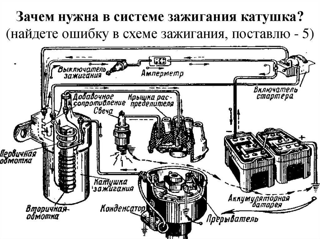Бесконтактное зажигание ваз 2107: как поставить электронное, проверить коммутатор, инструкции с видео и фото