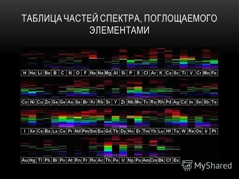 Киа спектра 2008 — отзыв владельца