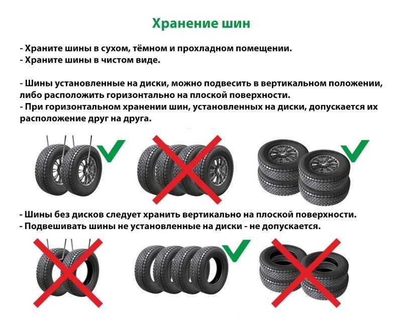 Правила выбора новой резины: 4 признака поддельных шин с фото