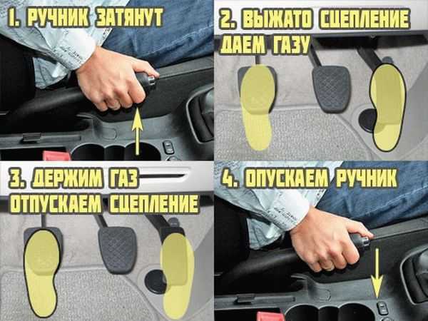 Как правильно тормозить и трогаться на светофоре на механике и автомате