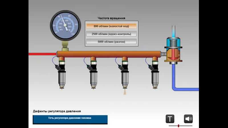 Регулятор давления топлива: устройство элемента, признаки неисправности, самостоятельная диагностика и восстановление