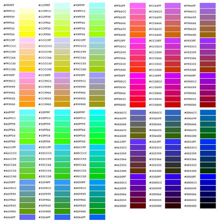 Изменение цвета шрифта css. коды цветов html | impuls-web.ru