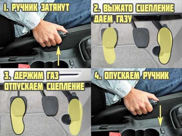 Как трогаться на автомобиле с механической коробкой
