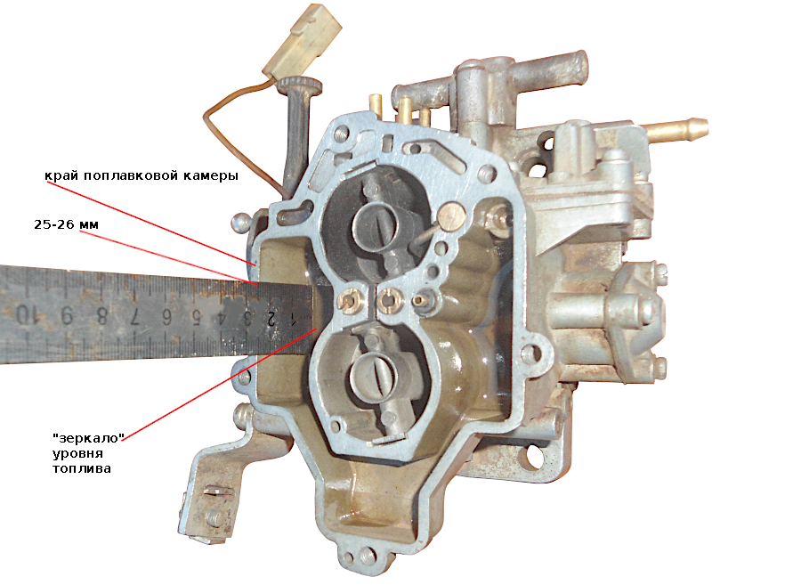 Устройство карбюратора нива 2121