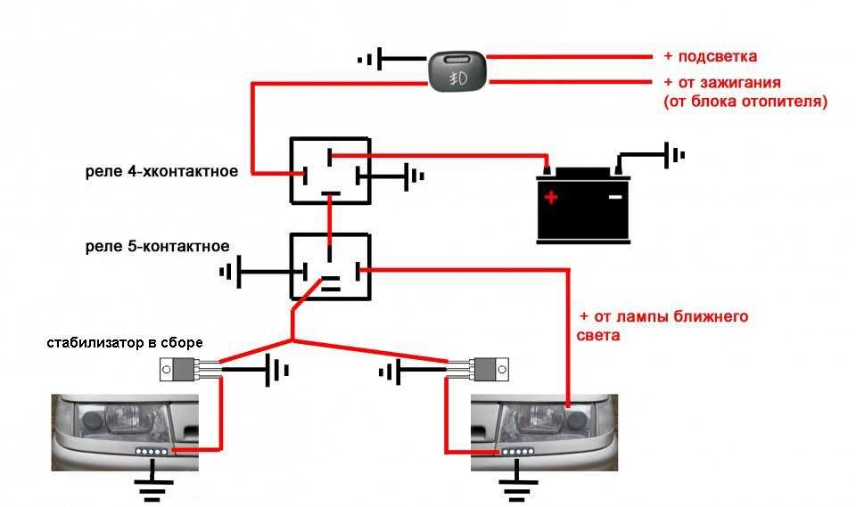 Установка и подключение дхо (дневных ходовых огней) своими руками + схема подключения и видео-инструкция