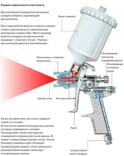 ✅ как увеличить холостые обороты на инжекторном двигателе - avtoarsenal54.ru