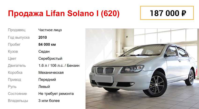 Что лучше лифан солано или хайма 3 Китайские автомобили Lifan Solano или Haima 3 Выбираем за 430 тыс.руб? Или Hyundai Solaris за 500? Интернет тугой,