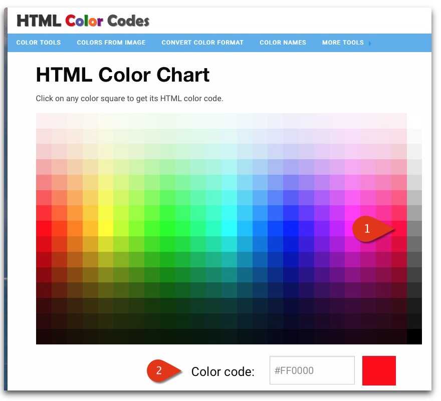 Как правильно выбрать цвета для сайта? что такие цветовые схемы для сайта?