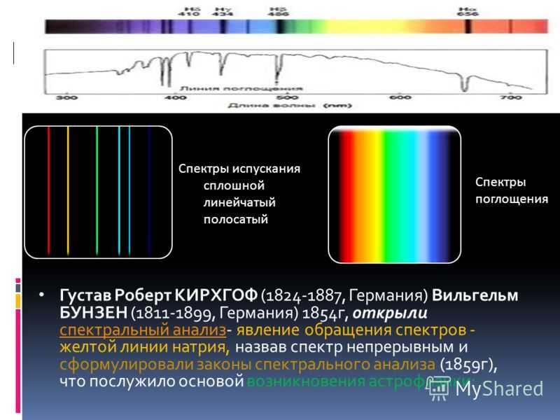 Обновленная киа спектра 2016 года фото видео обзор