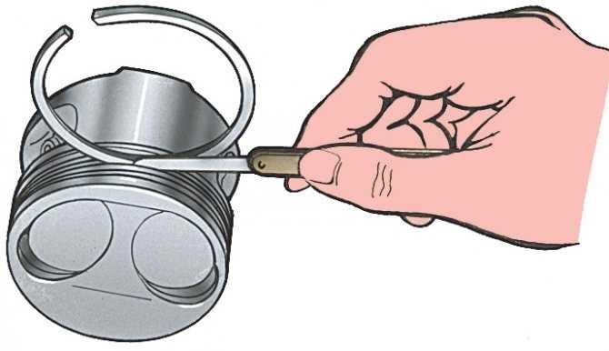 Как правильно установить поршневые кольца на поршень