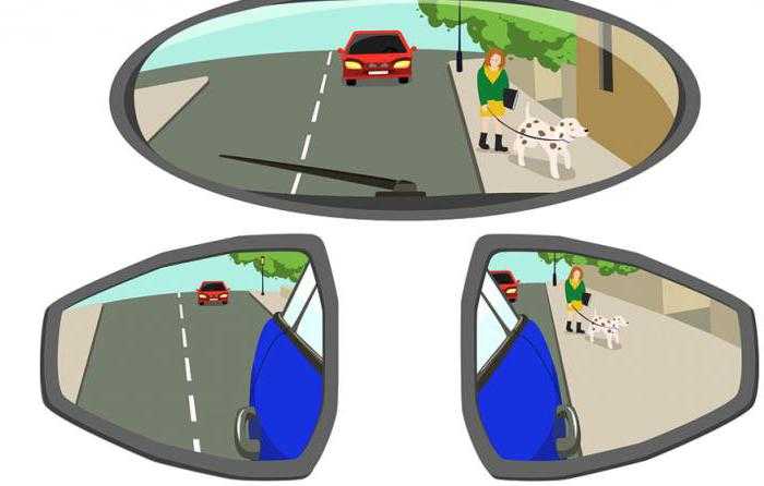 Как правильно настроить зеркала заднего вида автомобиля — инструкция + видео | autoposobie.ru