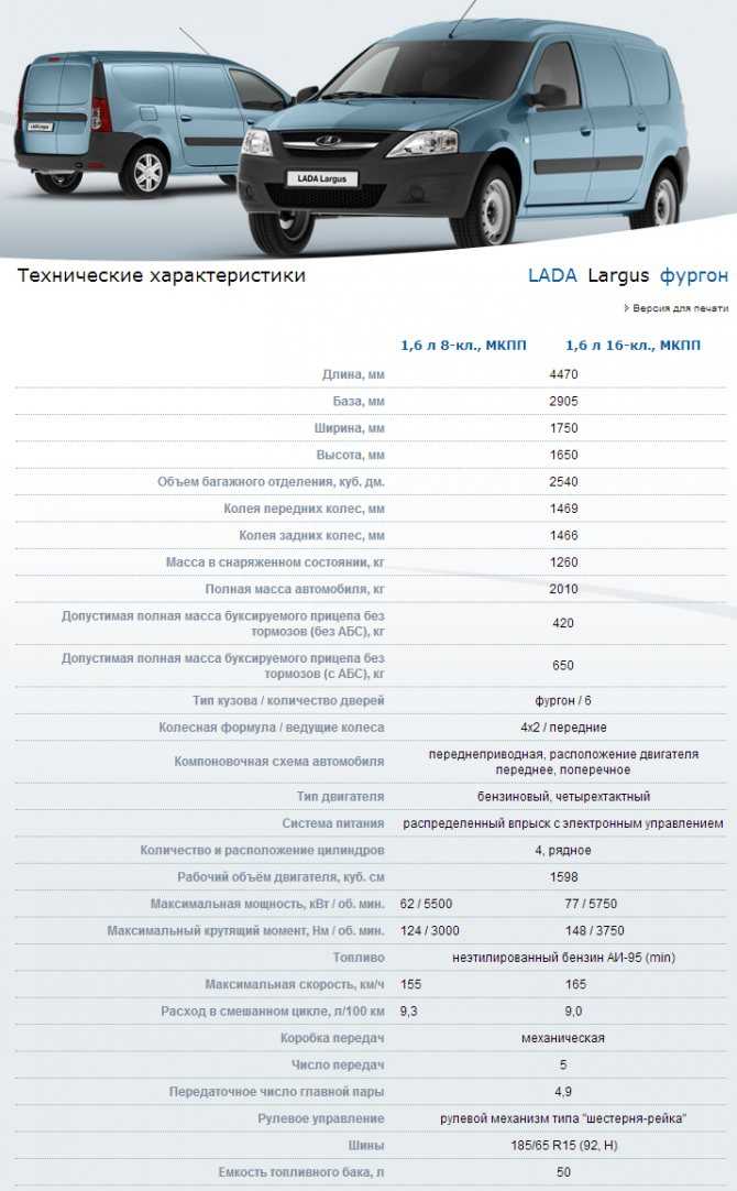Комплектация лада ларгус норма (фото, особенности и опции) » лада.онлайн - все самое интересное и полезное об автомобилях lada
