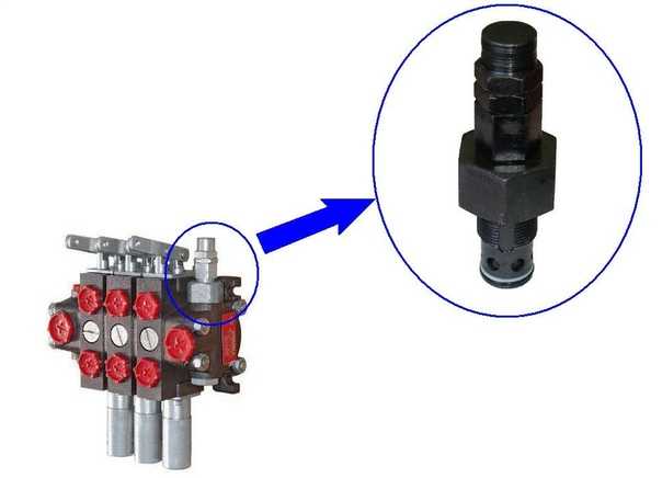 Назначение перепускного клапана системы отопления - самстрой - строительство, дизайн, архитектура.