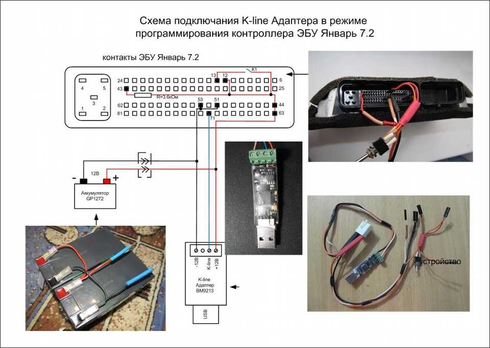 Иммобилайзер приора что это Как можно отключить иммобилайзер на Ладе Приора На все инжекторные модели автомобилей Тольяттинского автозавода сегодня