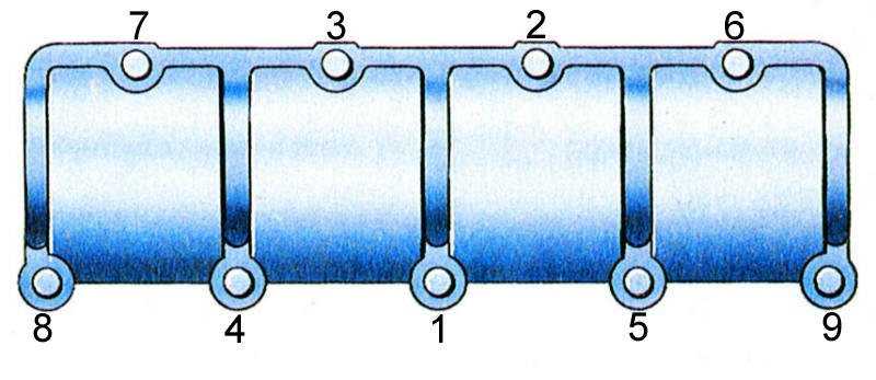 Последовательность протяжки головки блока цилиндров на двигателе ямз 236