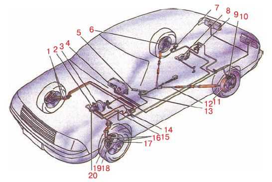 Ваз-2112 прокачка тормозов: последовательность, схема – taxi bolt