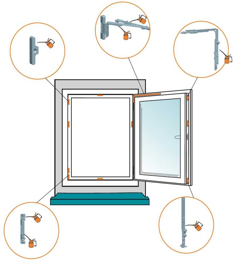 Пошаговая видео инструкция по снятию стеклопакета с пластикового окна, как аккуратно провести демонтаж, не повредив конструкцию