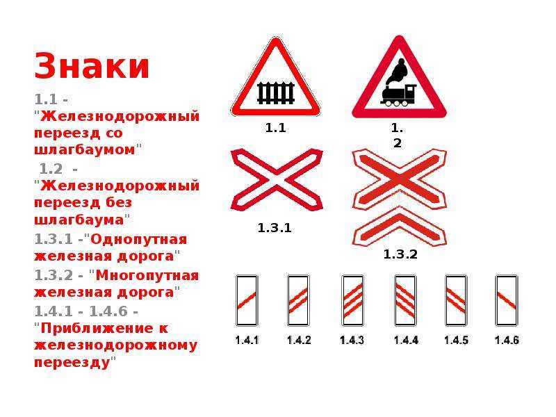 Предупреждающие знаки - avtogorn.ru