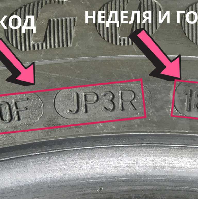 Где на шинах указан год выпуска? маркировка шин