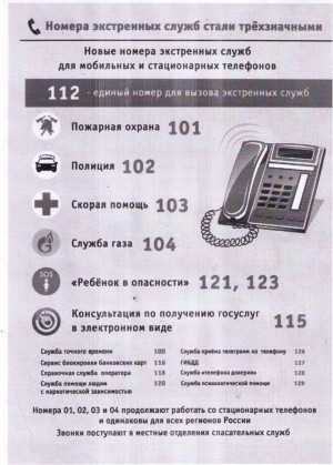 Ухта					
		— телефонные номера, коды, операторы связи