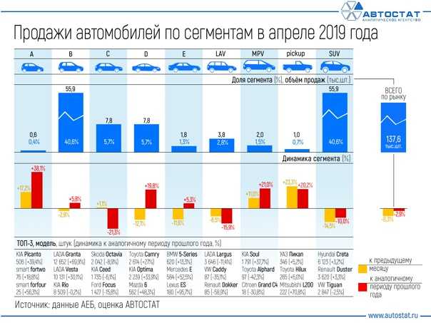 Топ 10 самых дорогих машин в мире на 2021 год - topautomobil.ru