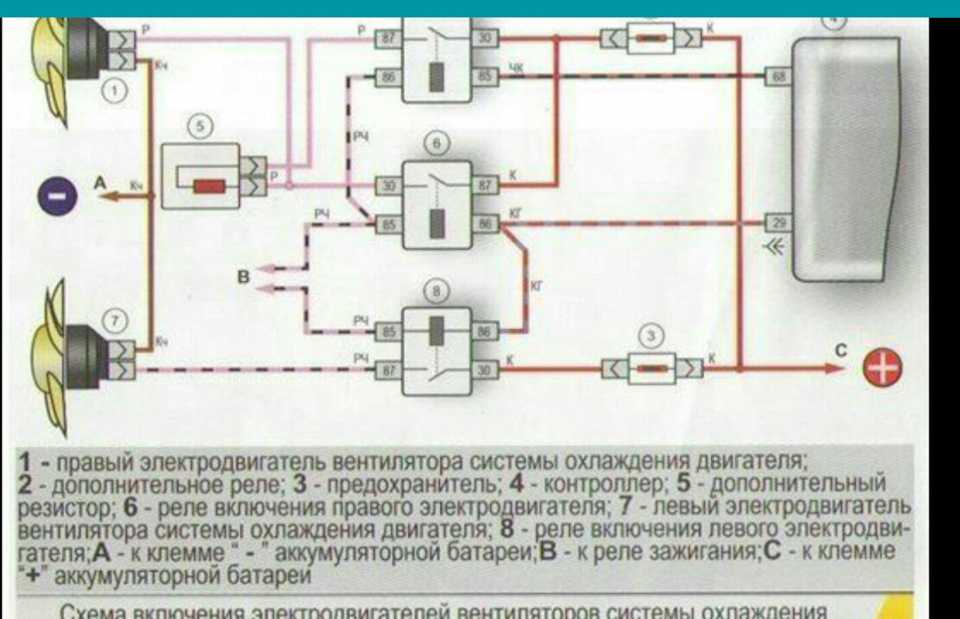Не включается вентилятор охлаждения ваз 2110 инжектор - filtrr.ru
